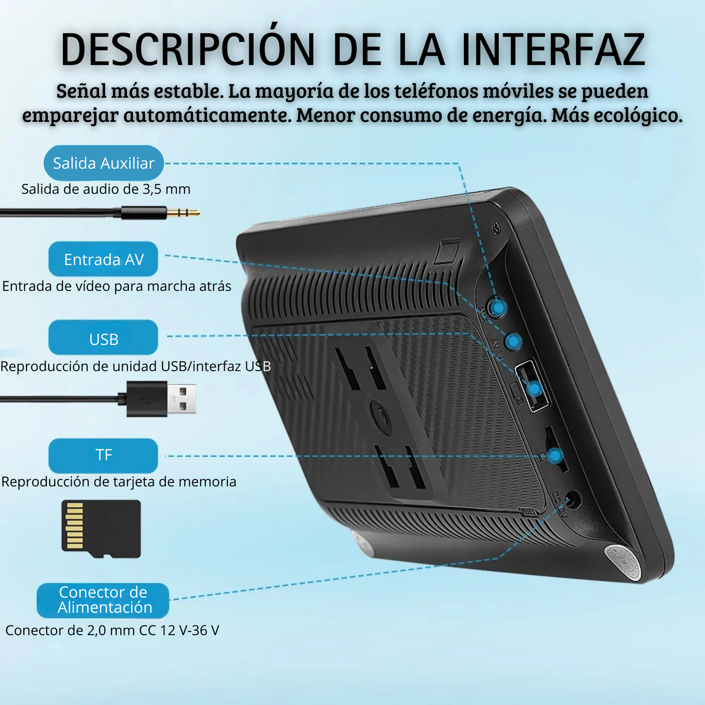ConduView